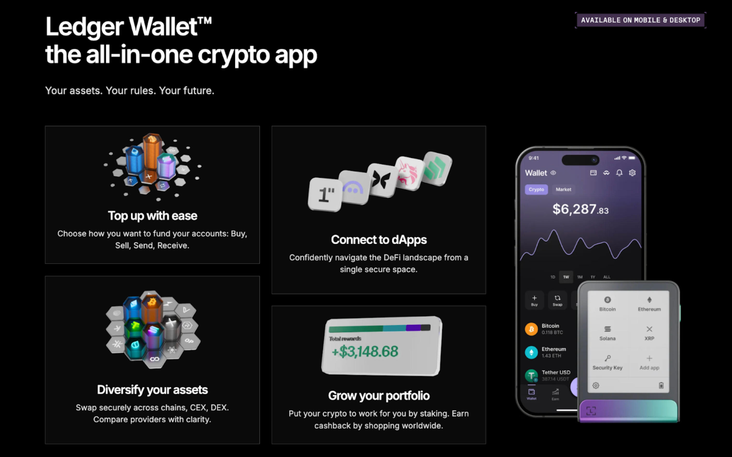 Benefits of Ledger Wallet.