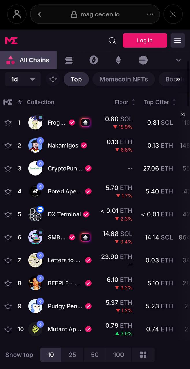 MagicEden NFT collection