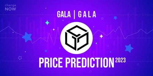 06.09 GALA price prediction.png