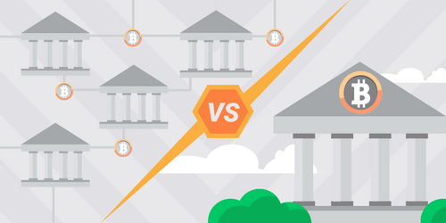 Centralized VS Decentralized Crypto Exchanges | ChangeNOW