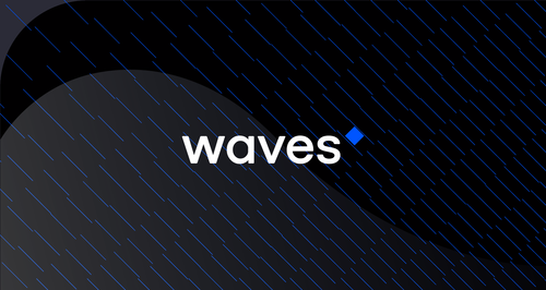 Waves Coin Price Prediction 2020