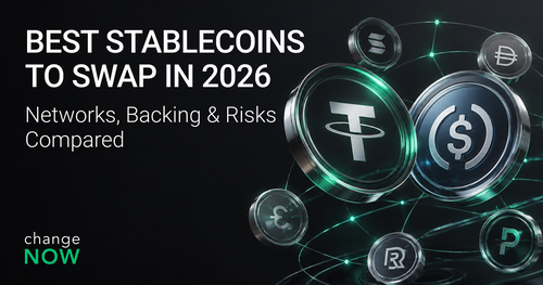 Networks, Backing and Risks Compared.
