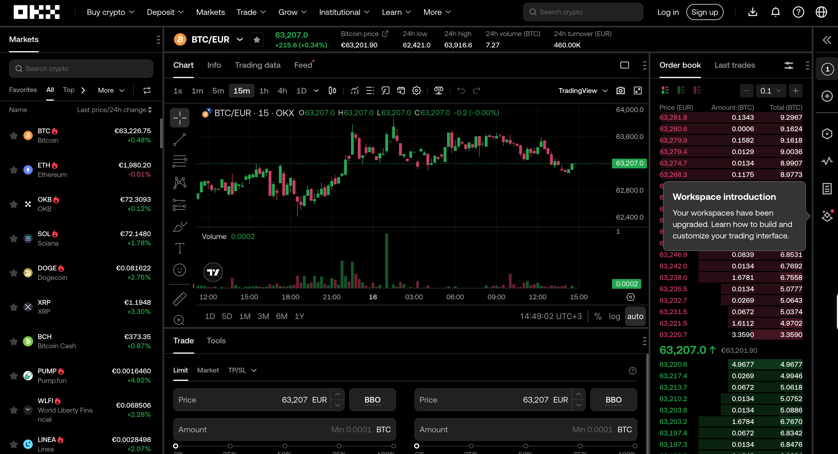 OKX Interface.