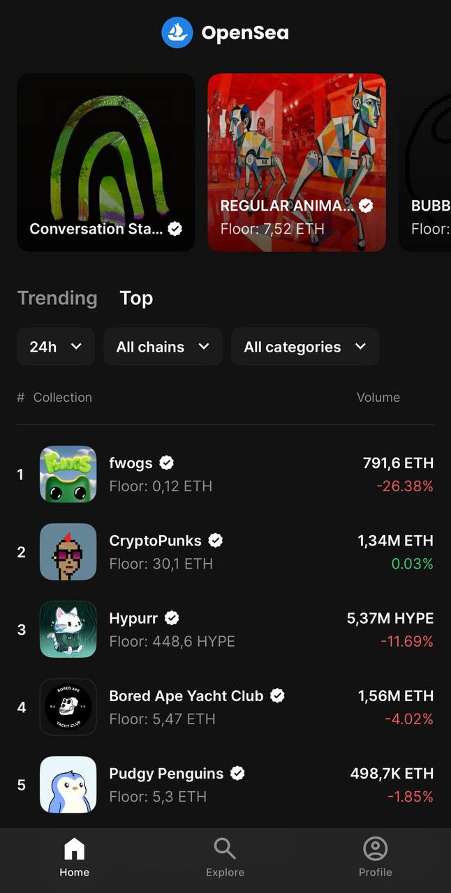 OpenSea NFT collection