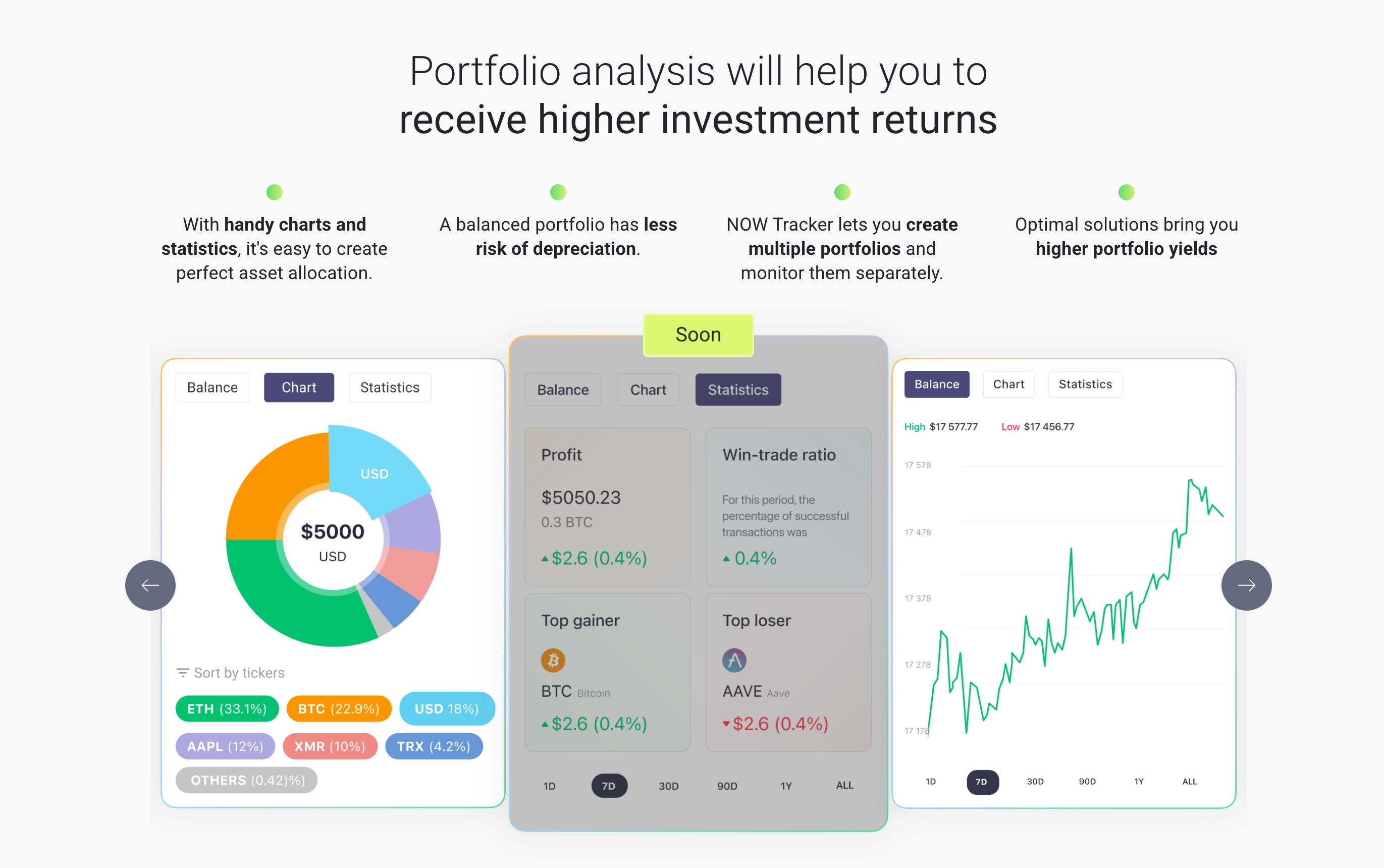 Portfolio Analysis.