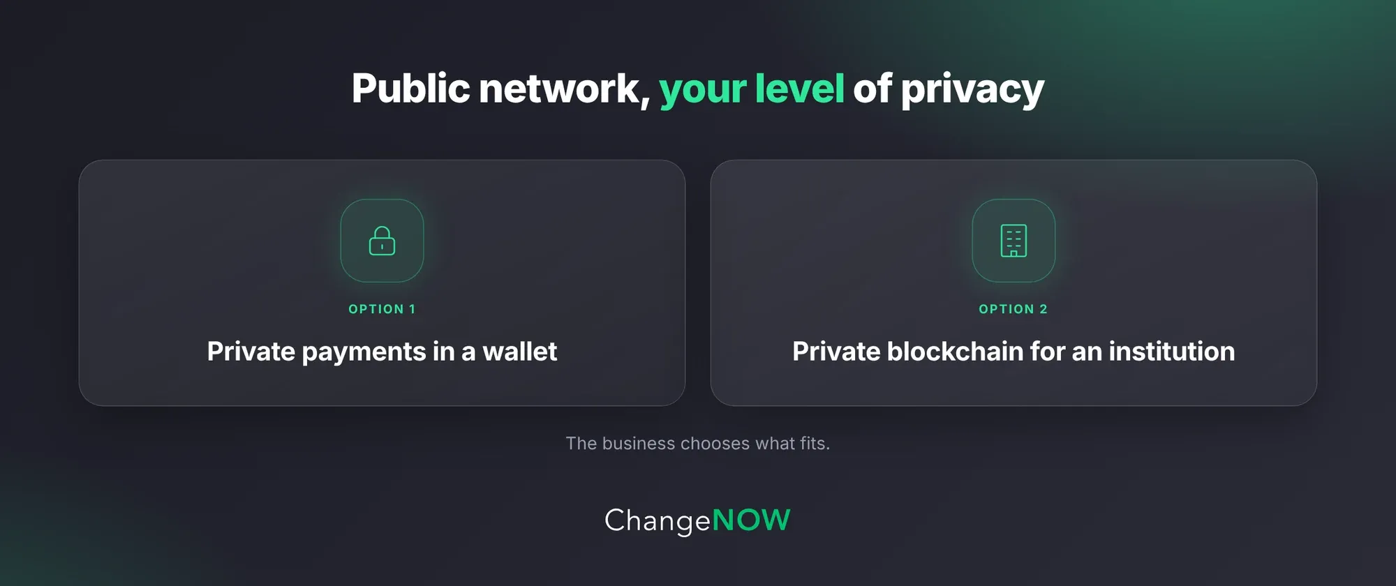 Your level of privacy.