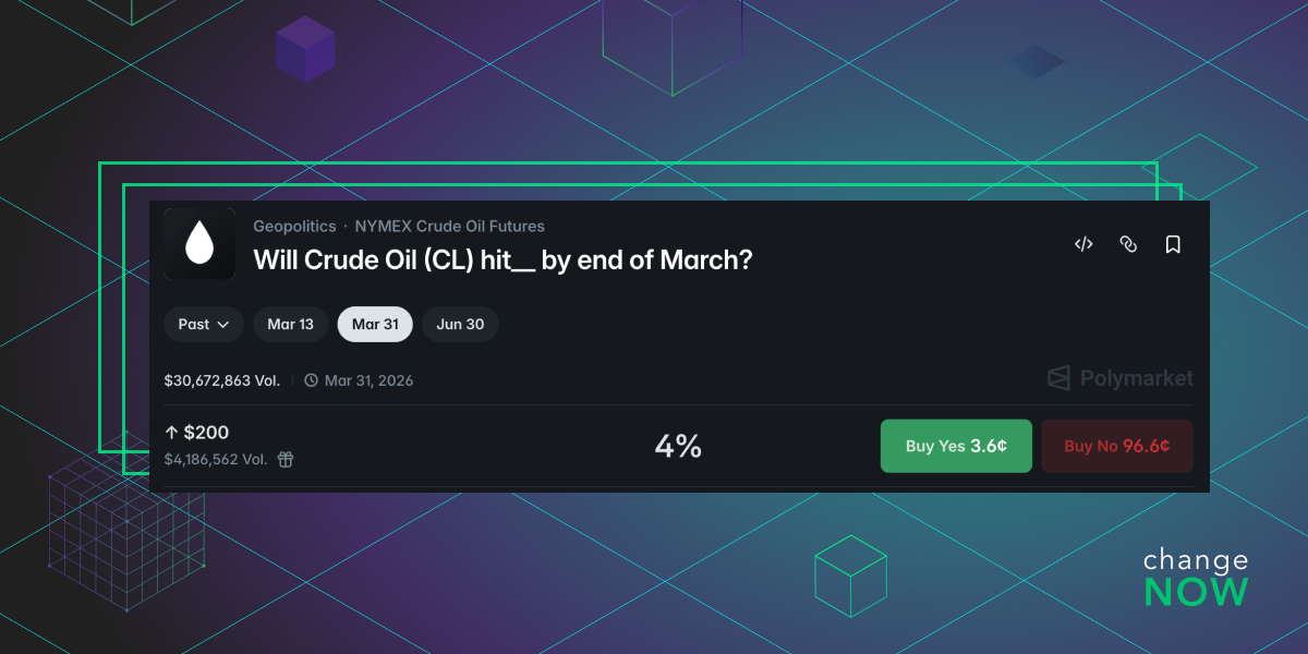 typical prediction market interface