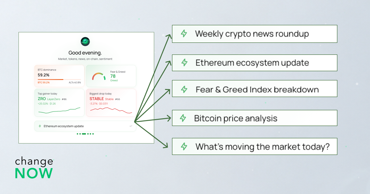 5 questions you may ask ChangeNOW AI Widget