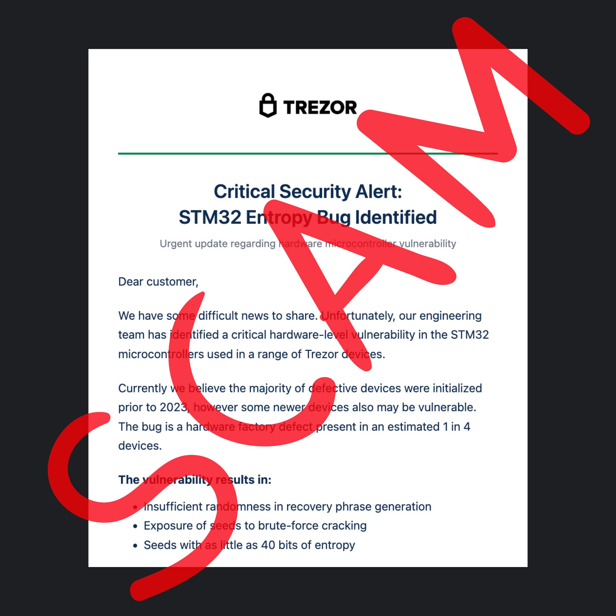 Scam mail examlple