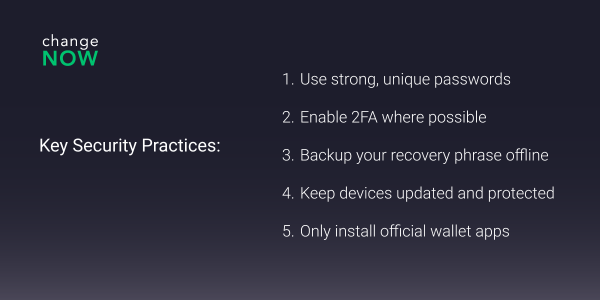 security practices.png