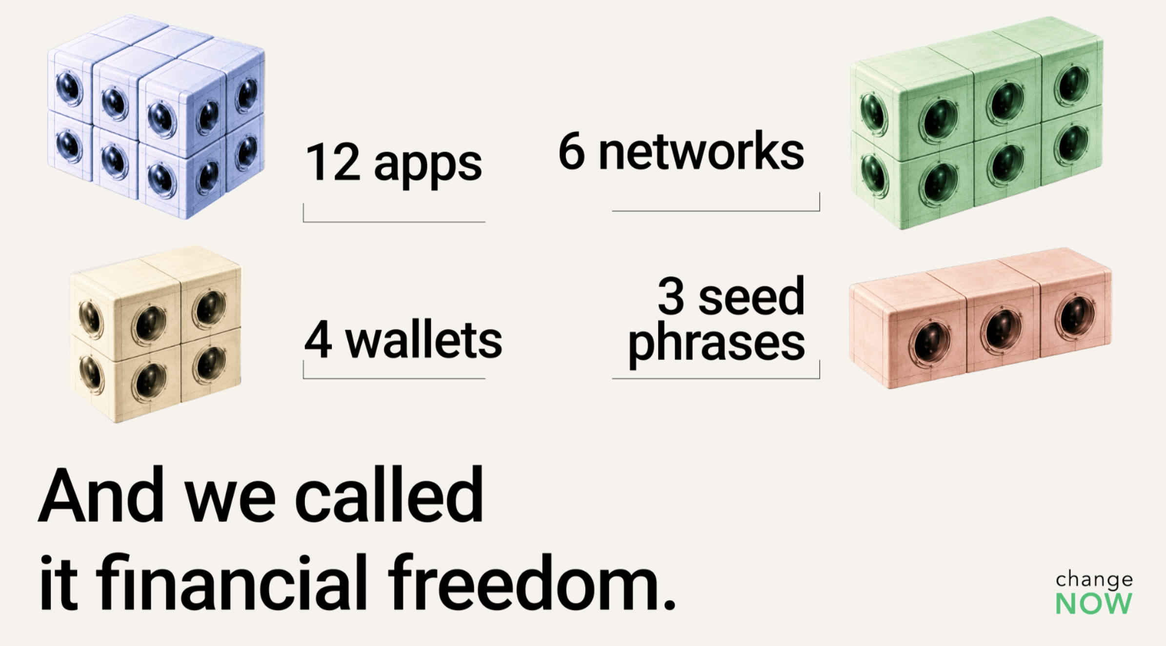 Financial freedom.