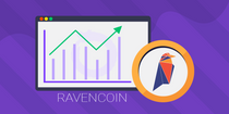 Ravencoin Price Prediction & Chart
