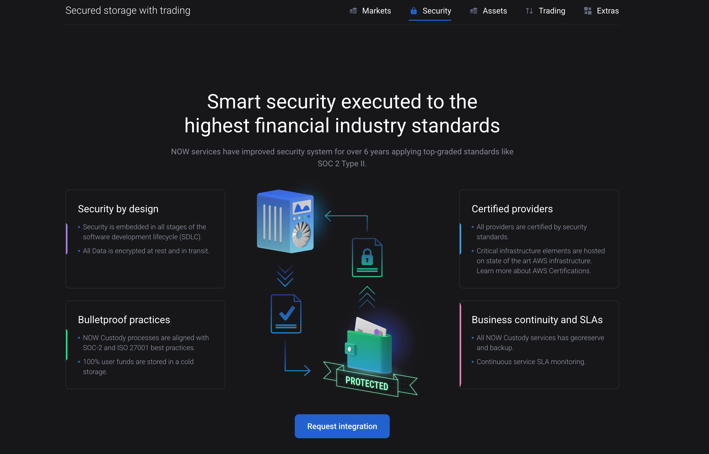This image shows the smart security executed to the highest financial industry standards.