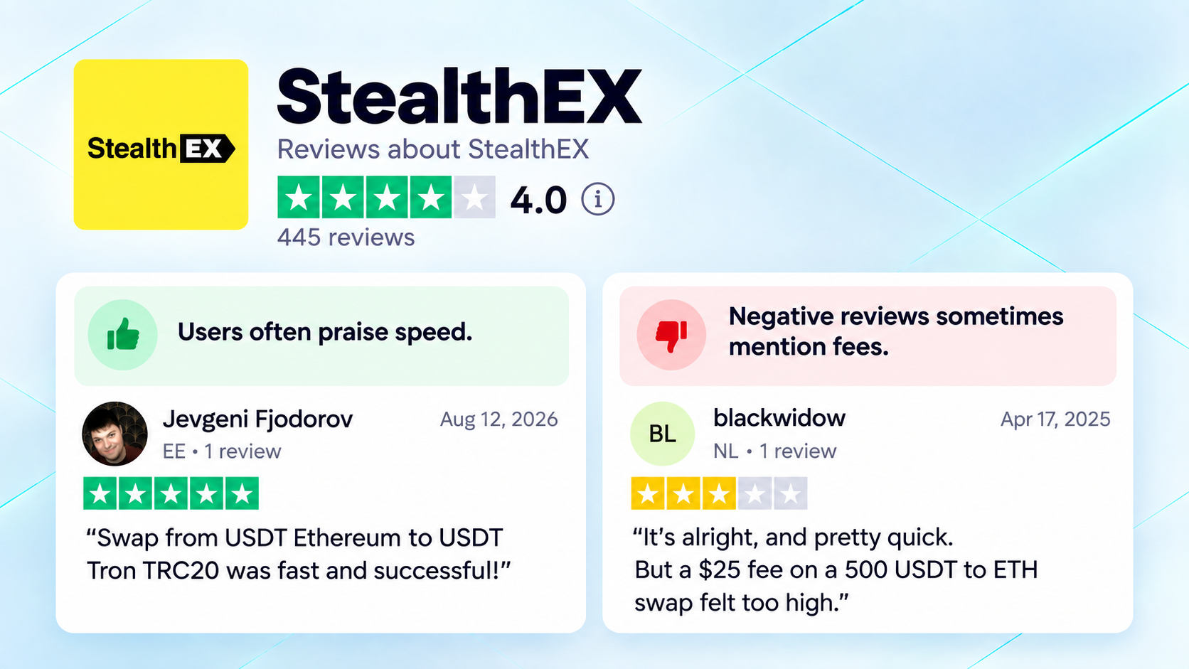 StealthEX is praised for fast swaps, while some users criticize high fees.