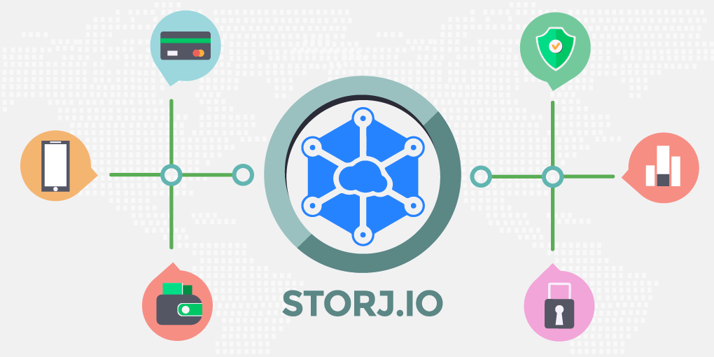 storj coin news today