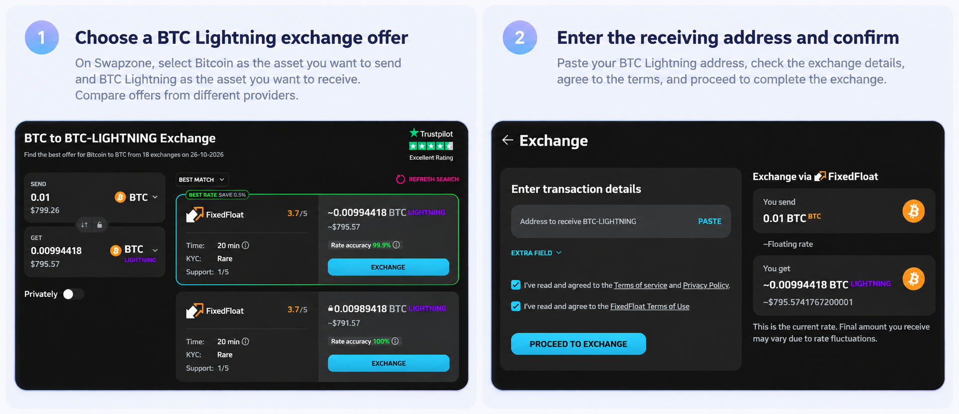 BTC Lightning transaction