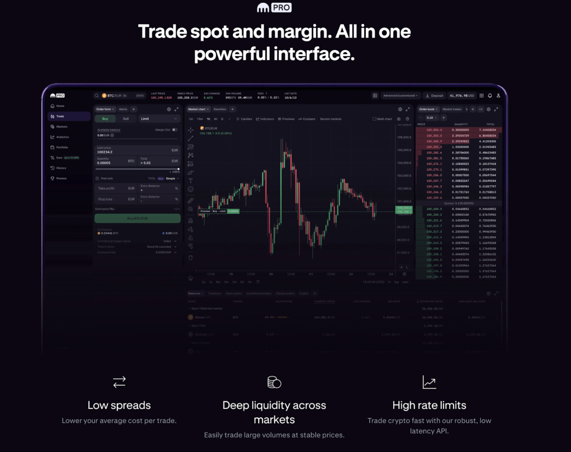 Trade spot and margin. All in one powerful interface.