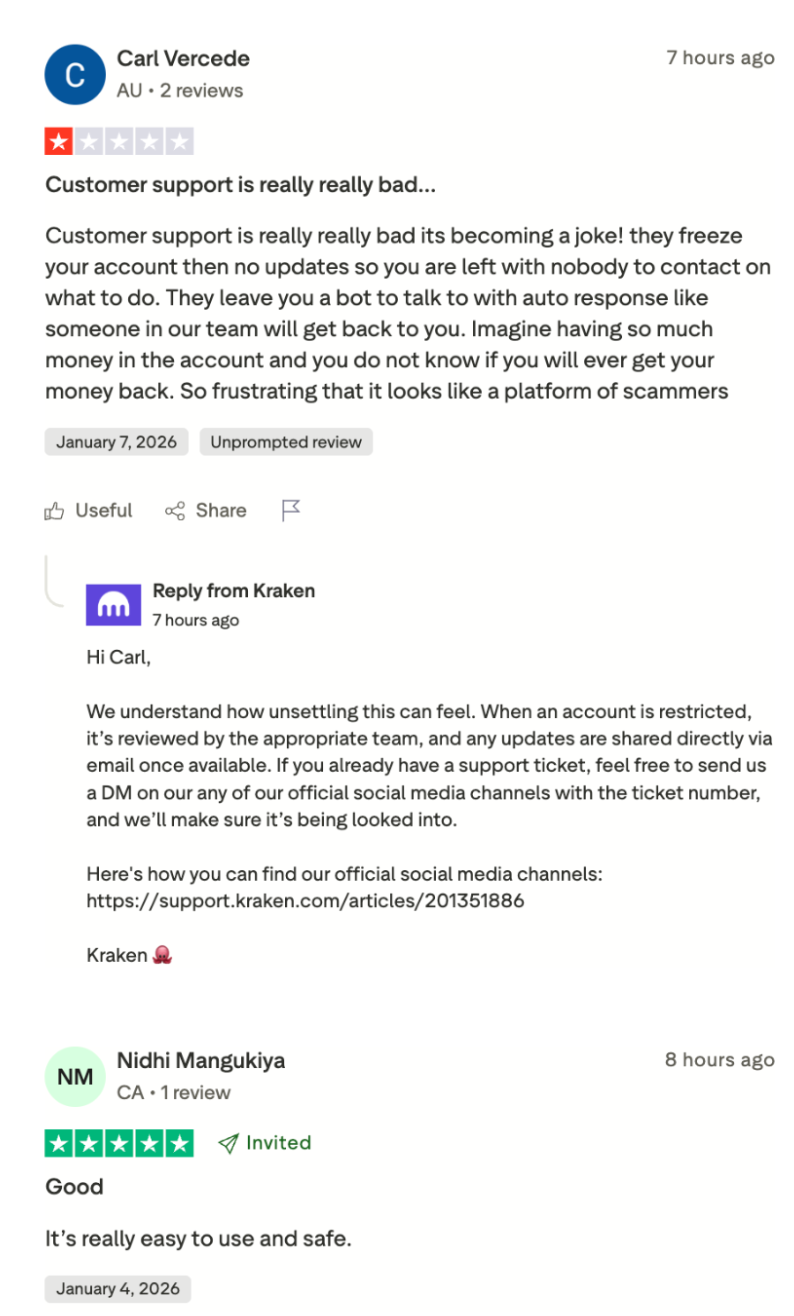 The users' reviews from Trustpilot.