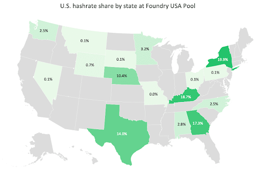 crypto tax by state