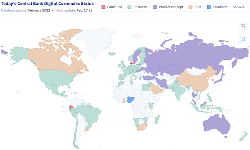 cbdc around the world