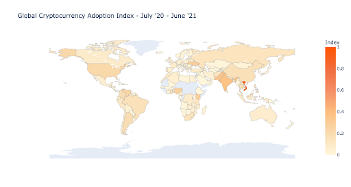 crypto adoption by country