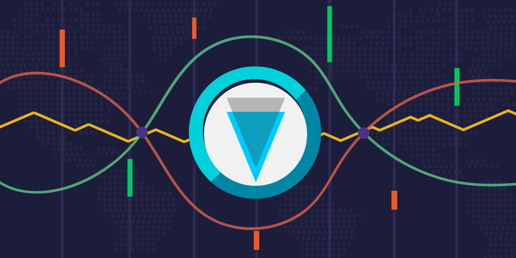 Verge (XVG) Crypto Currency Price Prediction | changenow.io