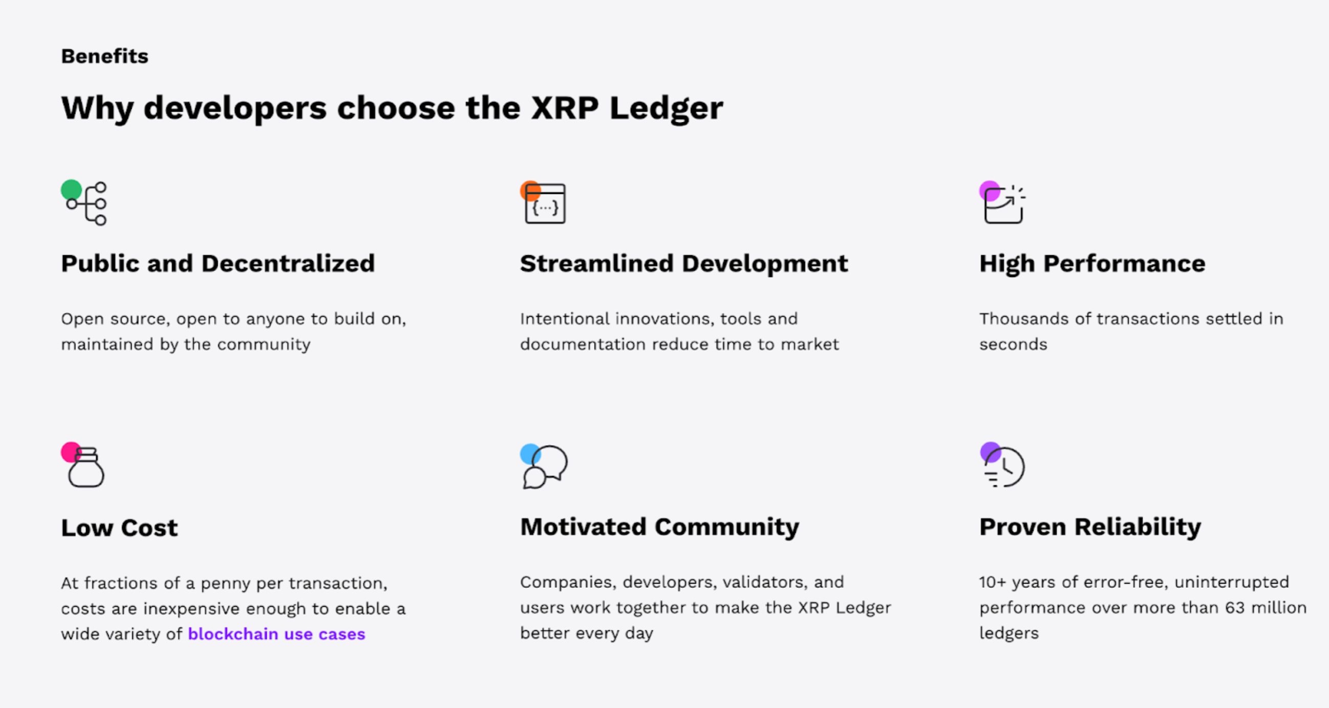 Why developers choose the XRP Ledger.